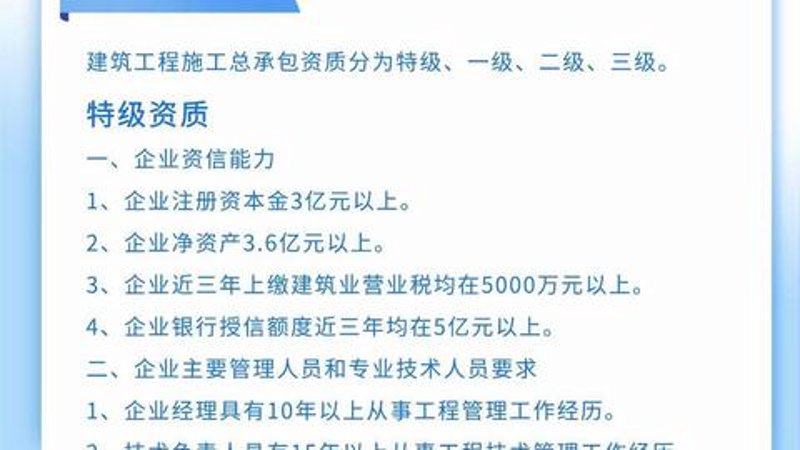 在上海，哪些建筑公司更值得信赖？