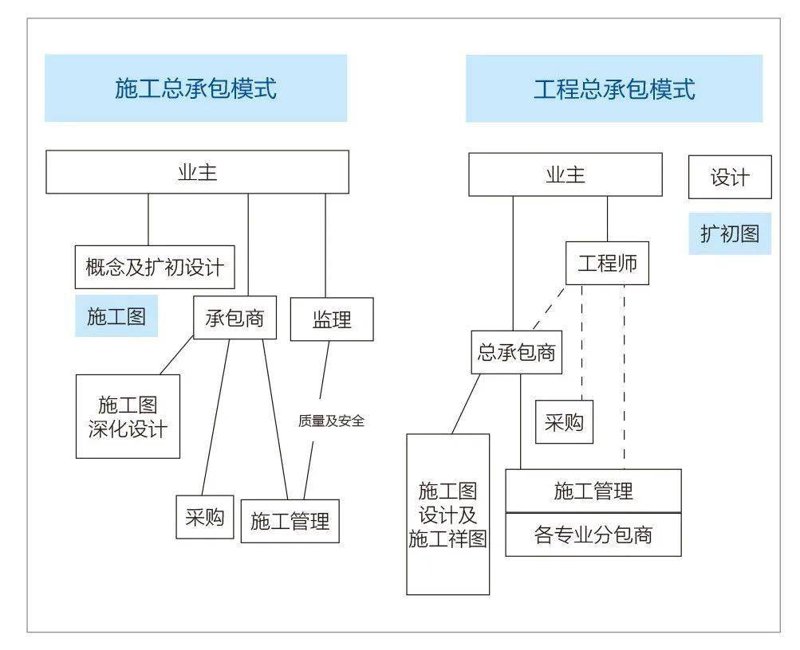 工具推荐类:如何选择最适合您的企业咨询公司——以上海屹建企业咨询为例